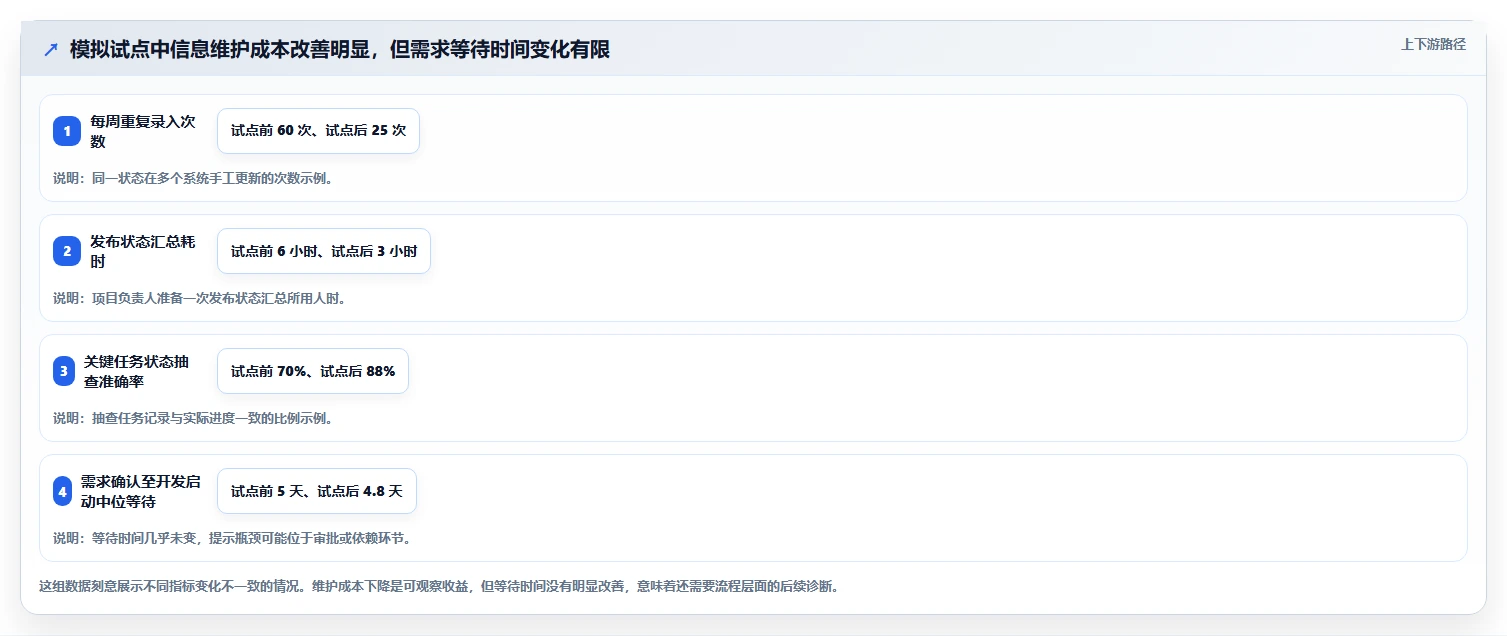 提升研发效率!2026年度8款热门electron项目管理工具盘点