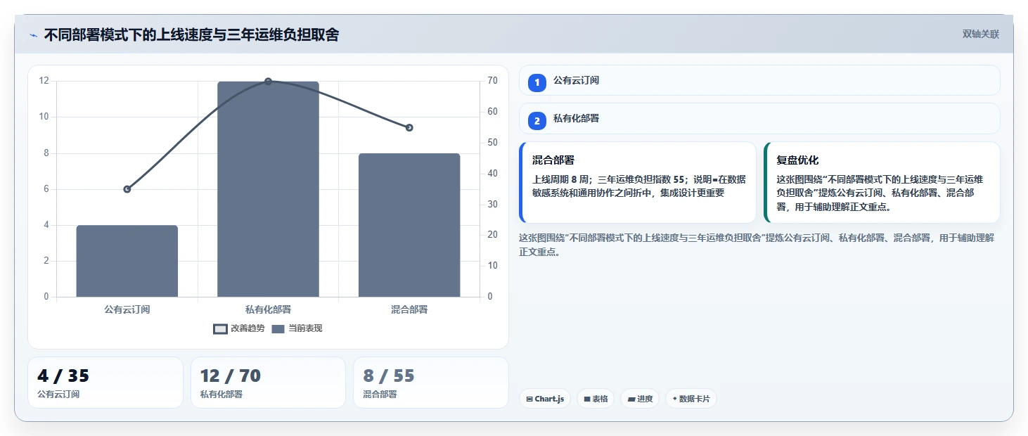 2026年效率之选:6大it任务管理工具全面对比