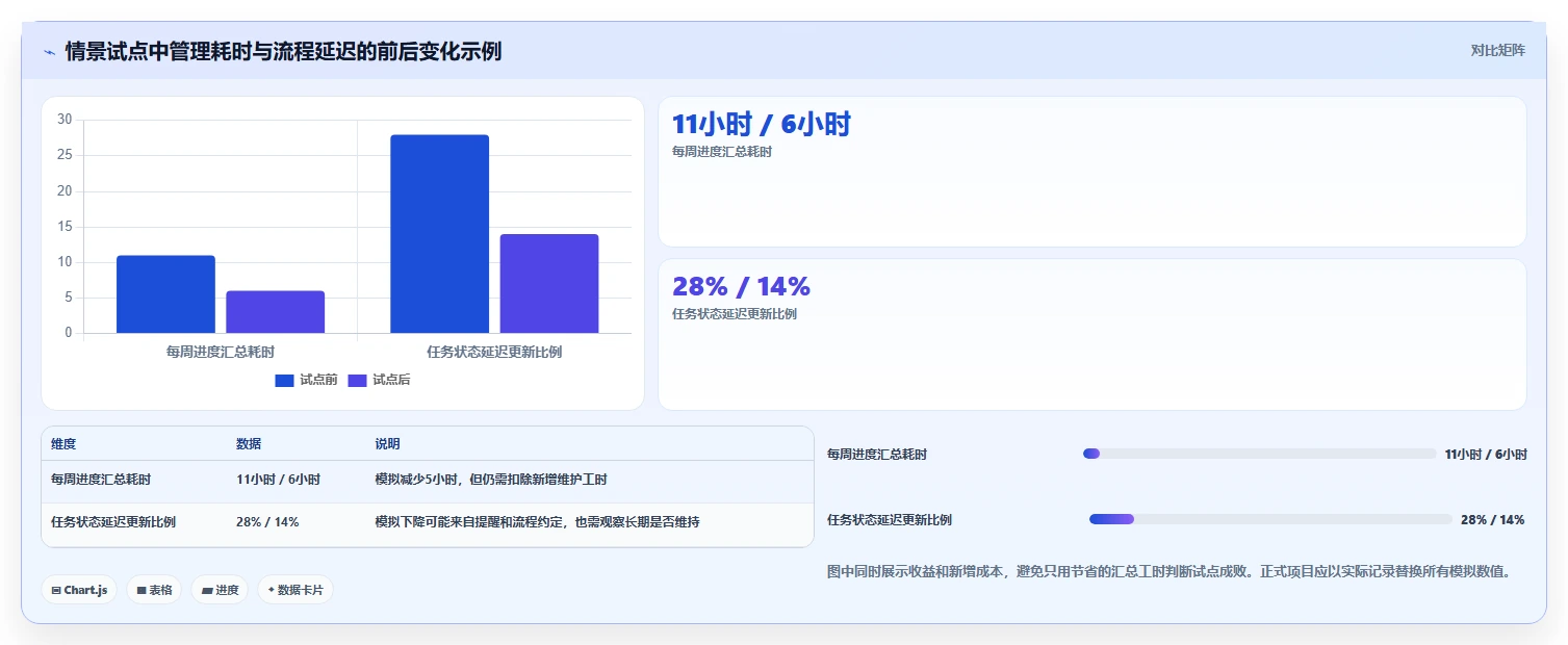 2026年研发管理系统有哪些：主流工具深度测评与选型指南