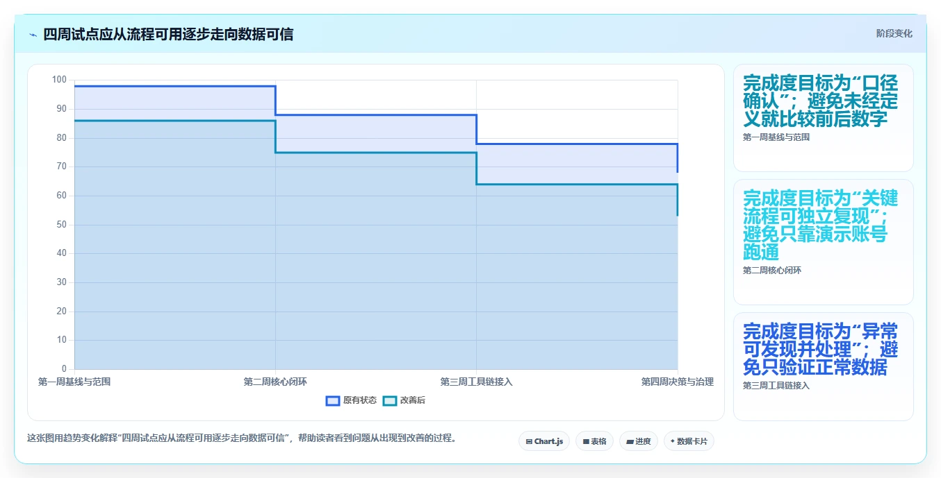 项目经理必看：2026年7款功能测试管理平台工具推荐及选型指南