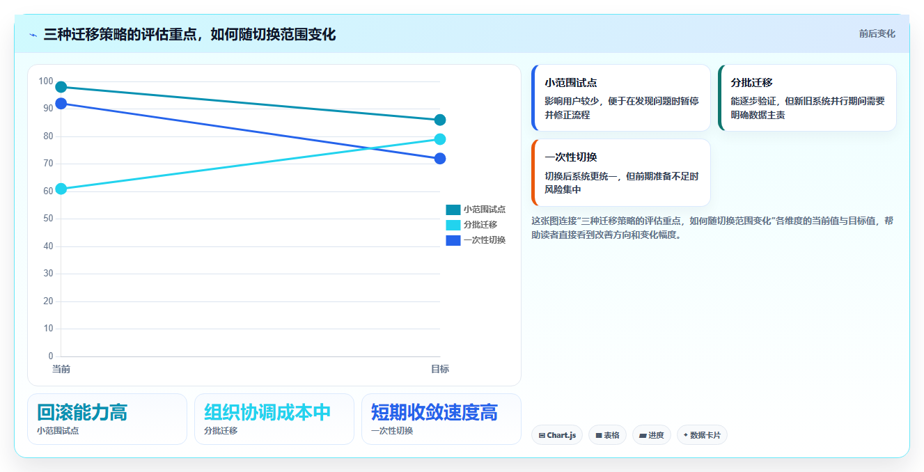 2026年靠谱的Jira替代软件有哪些?高性价比研发项目管理工具深度测评