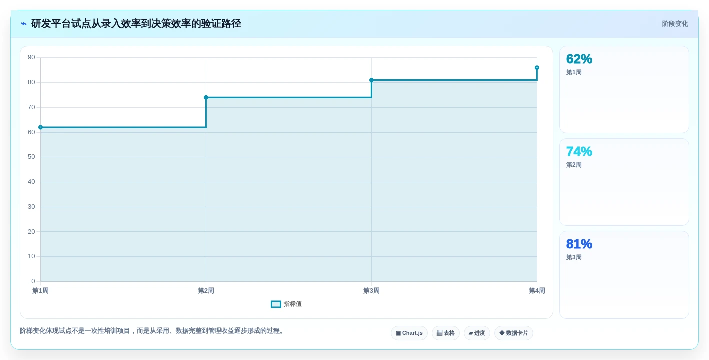 2026年最受欢迎的5大xx智能研发管理平台对比:如何选择最适合你的工具?