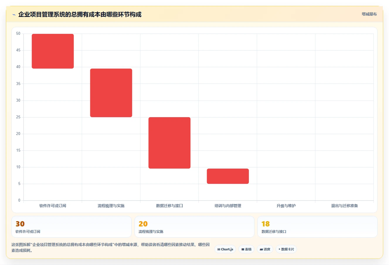 提升研发效率:2026年最受欢迎的5款mpm项目管理系统全面评测