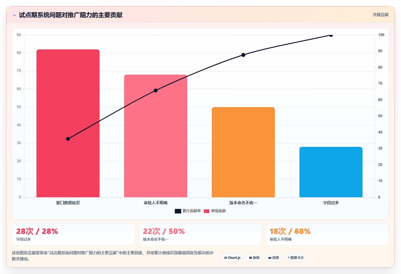 2026智能制造行业产品管理软件推荐:选型评估与落地指南