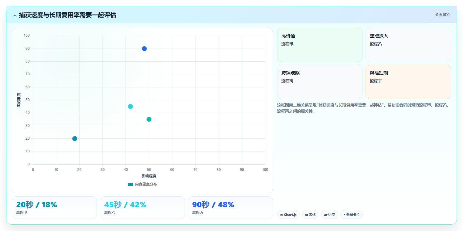知识管理新时代:2026年自己的知识库选型指南与7款热门工具盘点