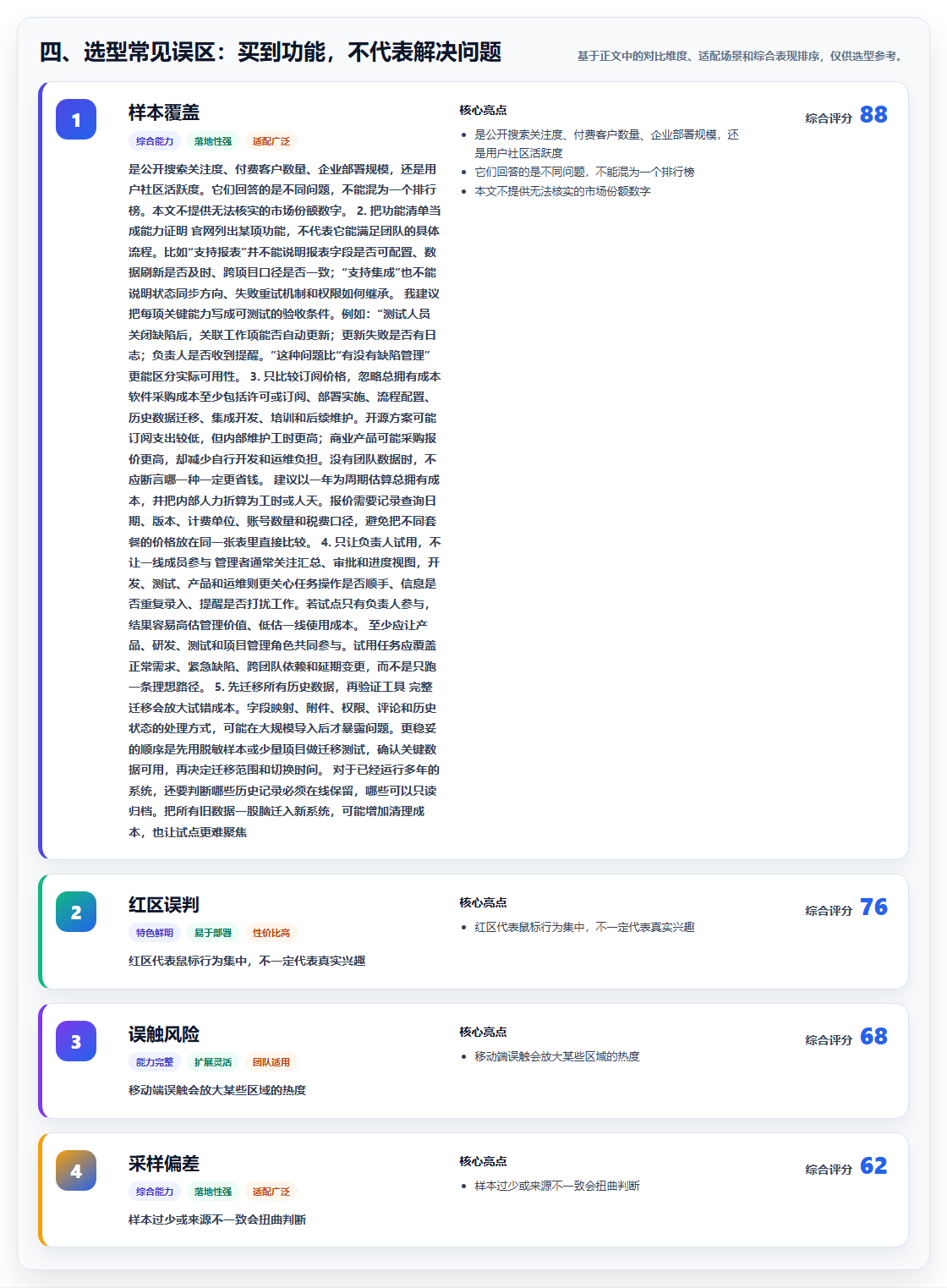 四、选型常见误区：买到功能，不代表解决问题