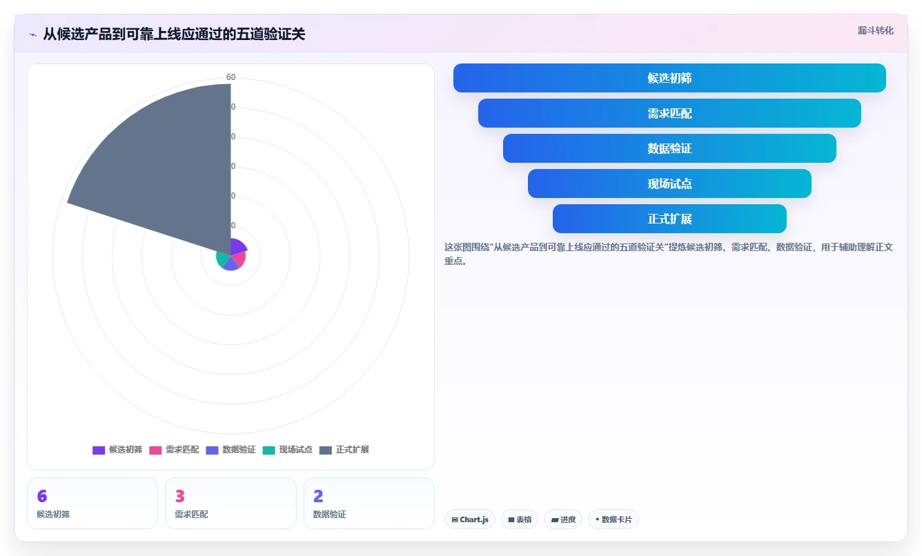 2026年循环冷却水管理平台系统软件大盘点：6款顶级工具助力高效管理
