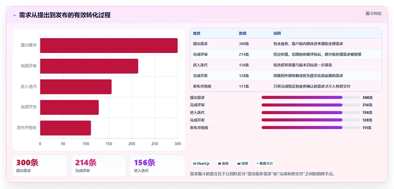 2026年效率之选:6款类似哪怕管理器的软件工具全面对比