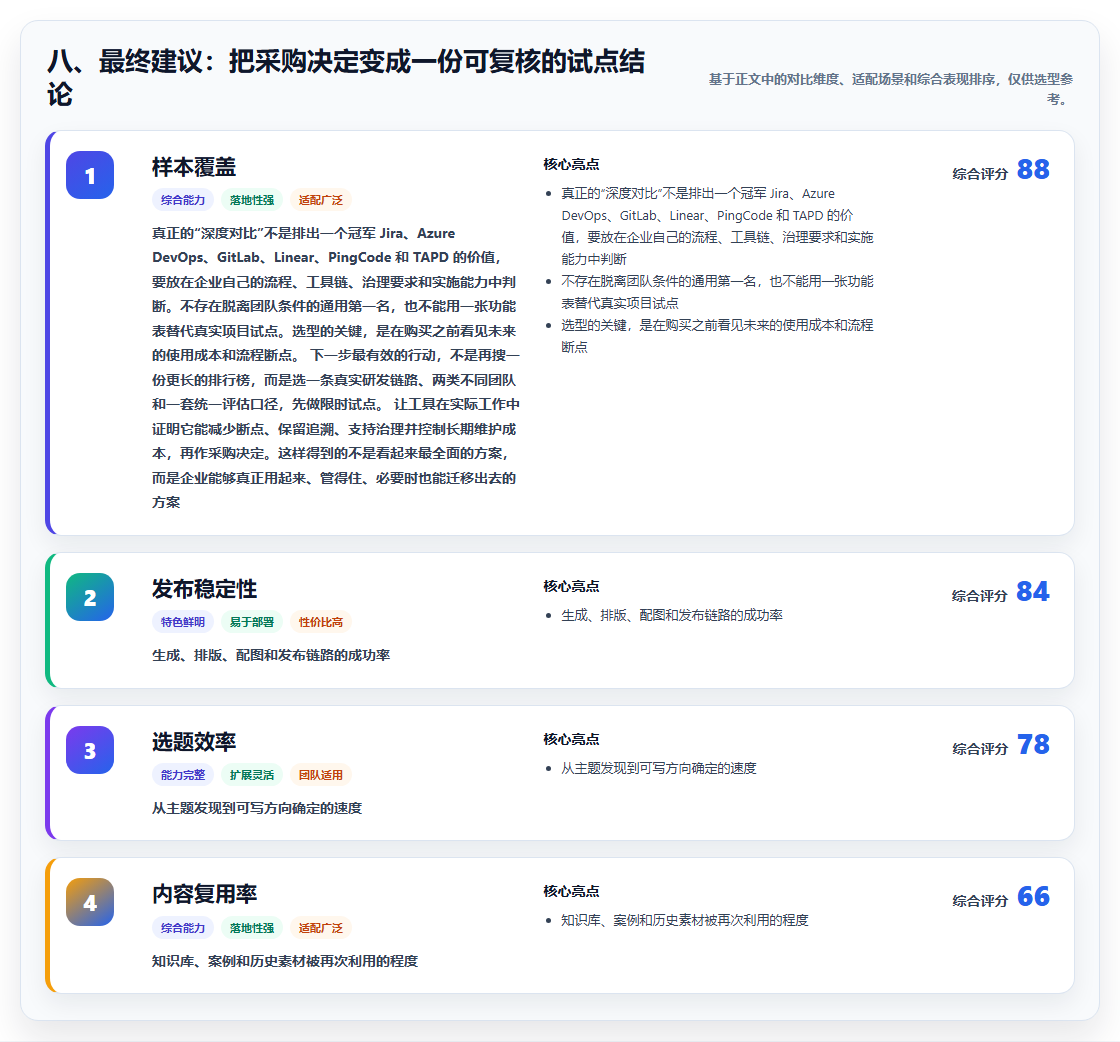 八、最终建议:把采购决定变成一份可复核的试点结论