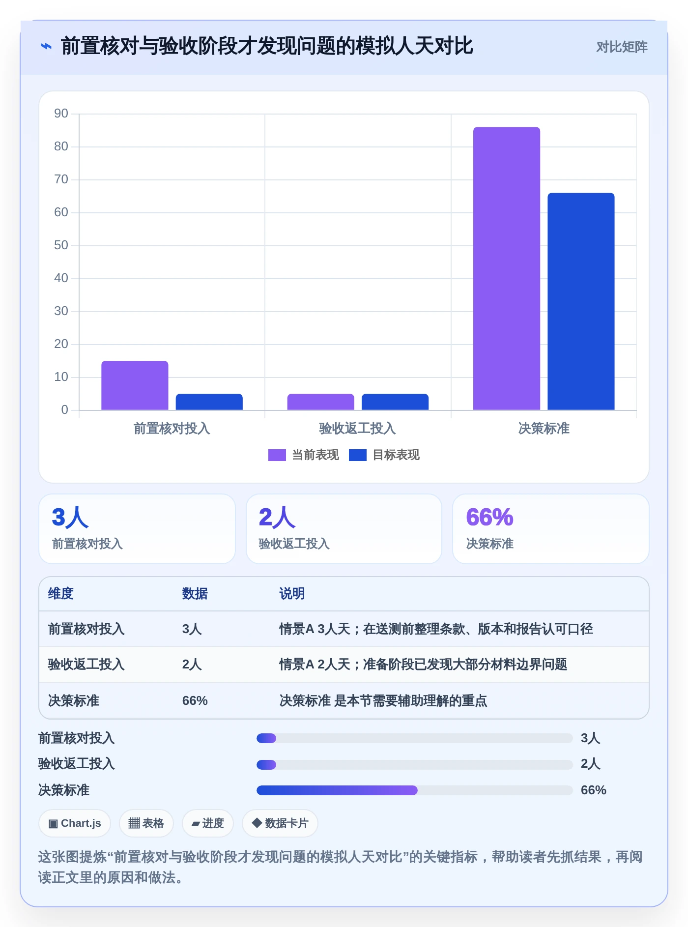 选对信创认证平台事半功倍:2026年5大平台深度对比
