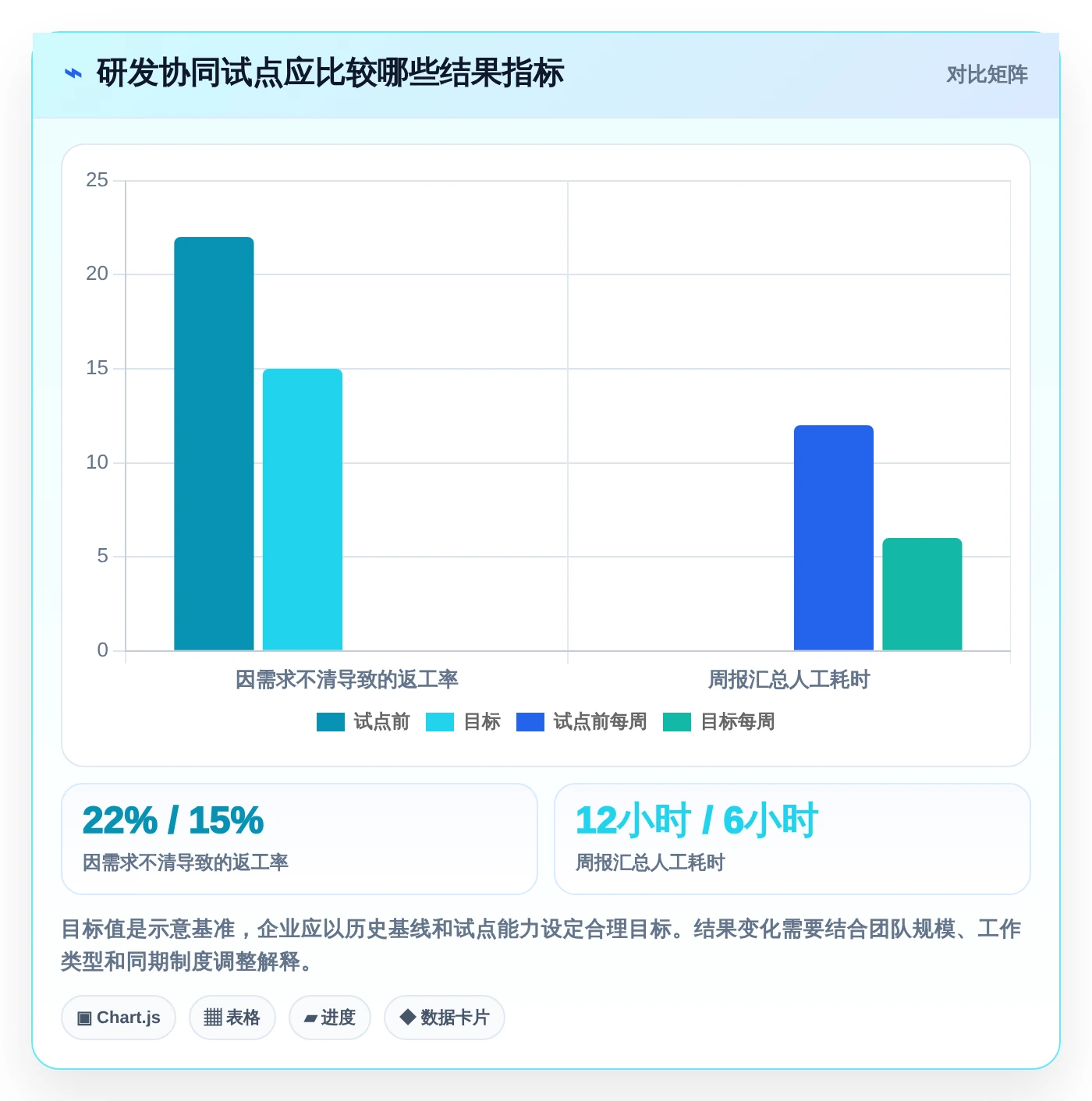数字化管理工具有哪些？2026年企业效率提升必选指南