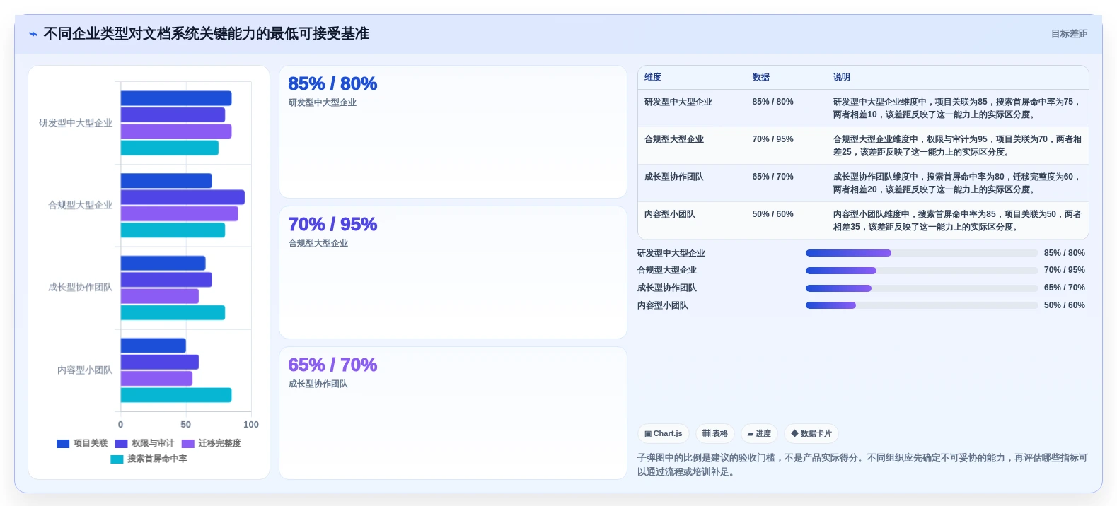 提升团队协作:2026年最值得投资的5款欧奥图文档管理系统