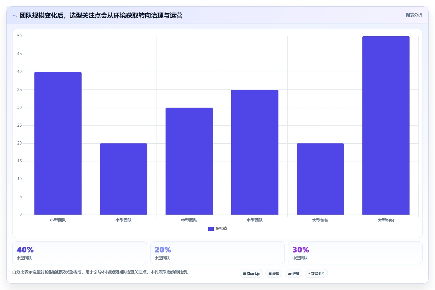提升开发效率:2026年最值得投资的5大电脑在线测试工具