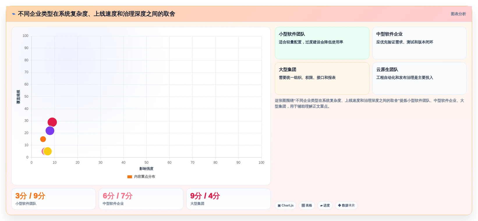 2026年研发管理系统TOP5榜单发布：国产平台领跑，一站式解决方案成主流