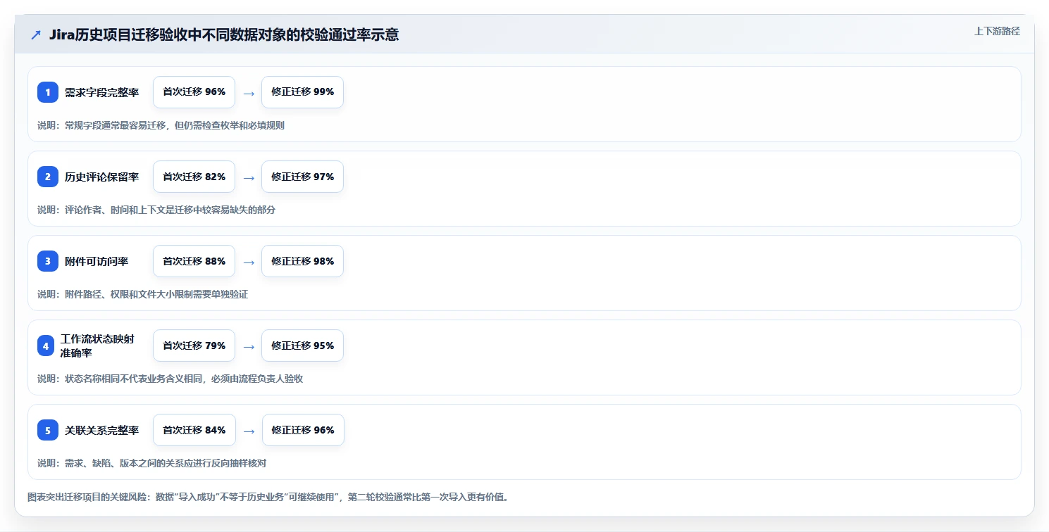 打造卓越团队:2026年阿里项目管理工具PingCode选型全攻略