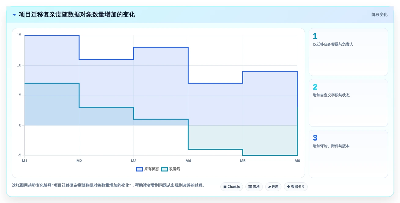 2026年企业级私有部署项目管理系统选型指南:8款主流方案深度对比