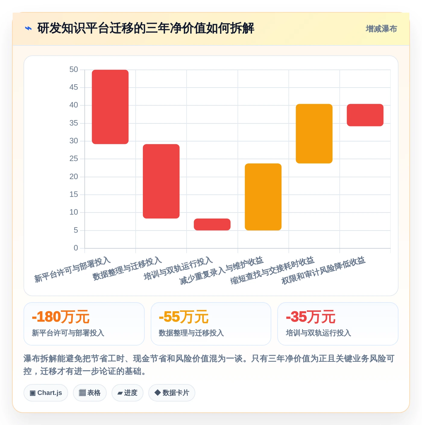 突破协作瓶颈:2026年7款顶级wiki协同工具深度测评