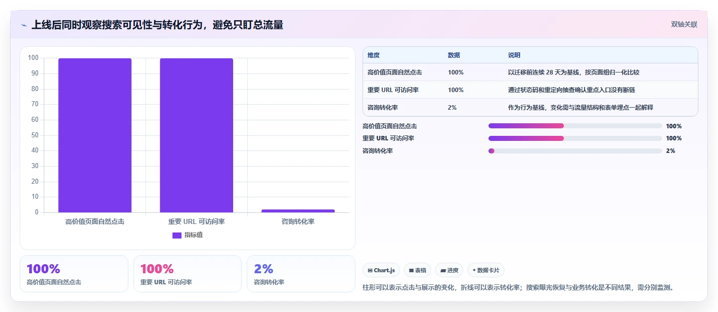 从新手到专家:2026年modstartcms选型指南与5款顶级工具推荐