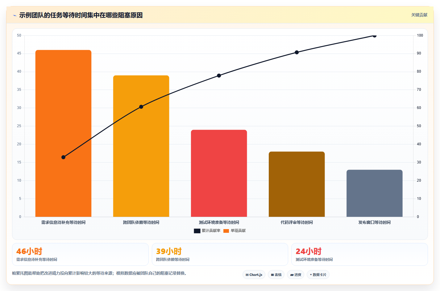 2026年线程管理软件大比拼:6款顶级工具助你提升研发效率