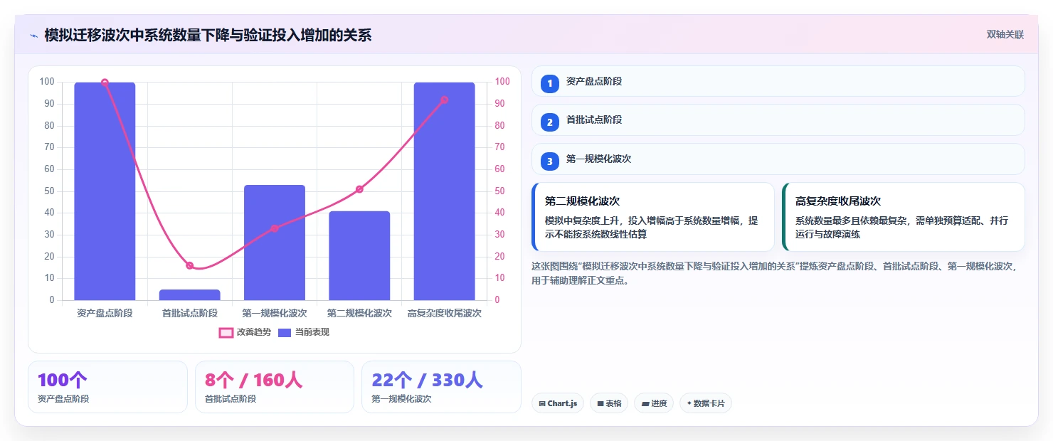 2026年华为信创平台大盘点：6款企业数字化转型必备工具