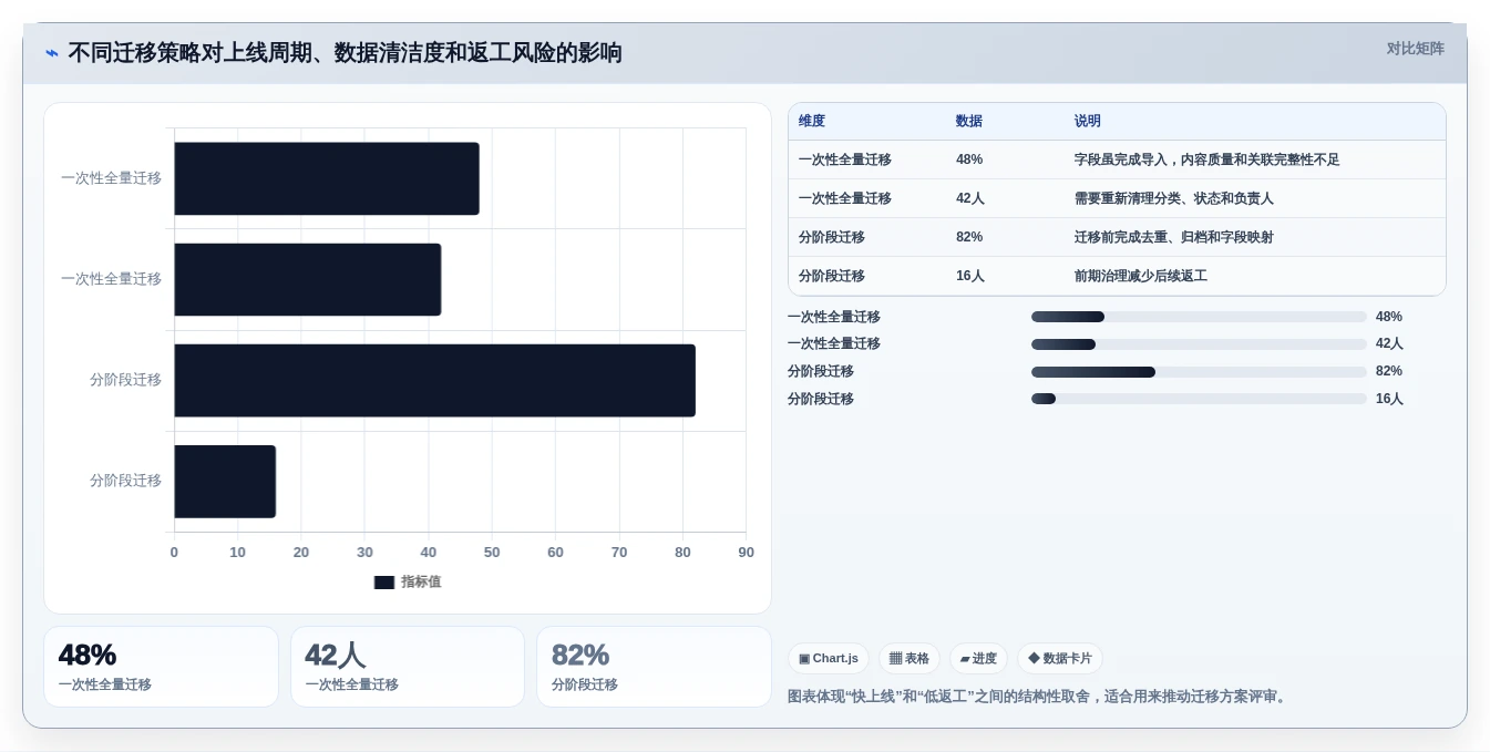 2026年用例设计工具大盘点:6款提升效率的顶级选择