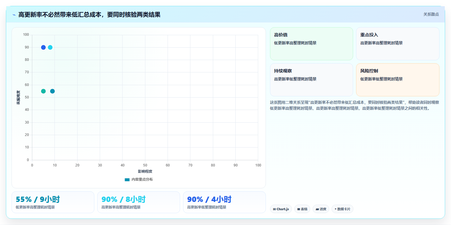 项目经理必看！2026年最佳项目管理信息平台TOP5详细对比