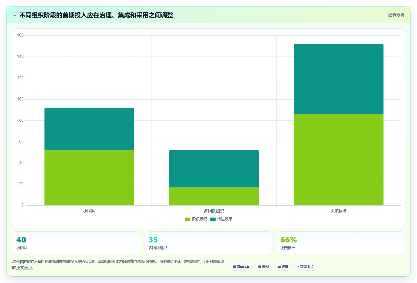 升级研发流程:2026年最值得投资的5大alm管理系统解决方案