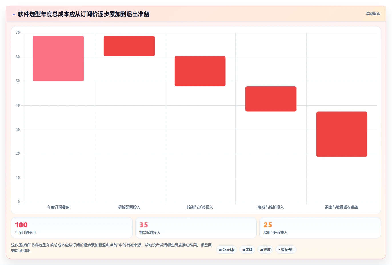 项目经理必读:2026年最受欢迎的8款项目计划制定软件全面测评