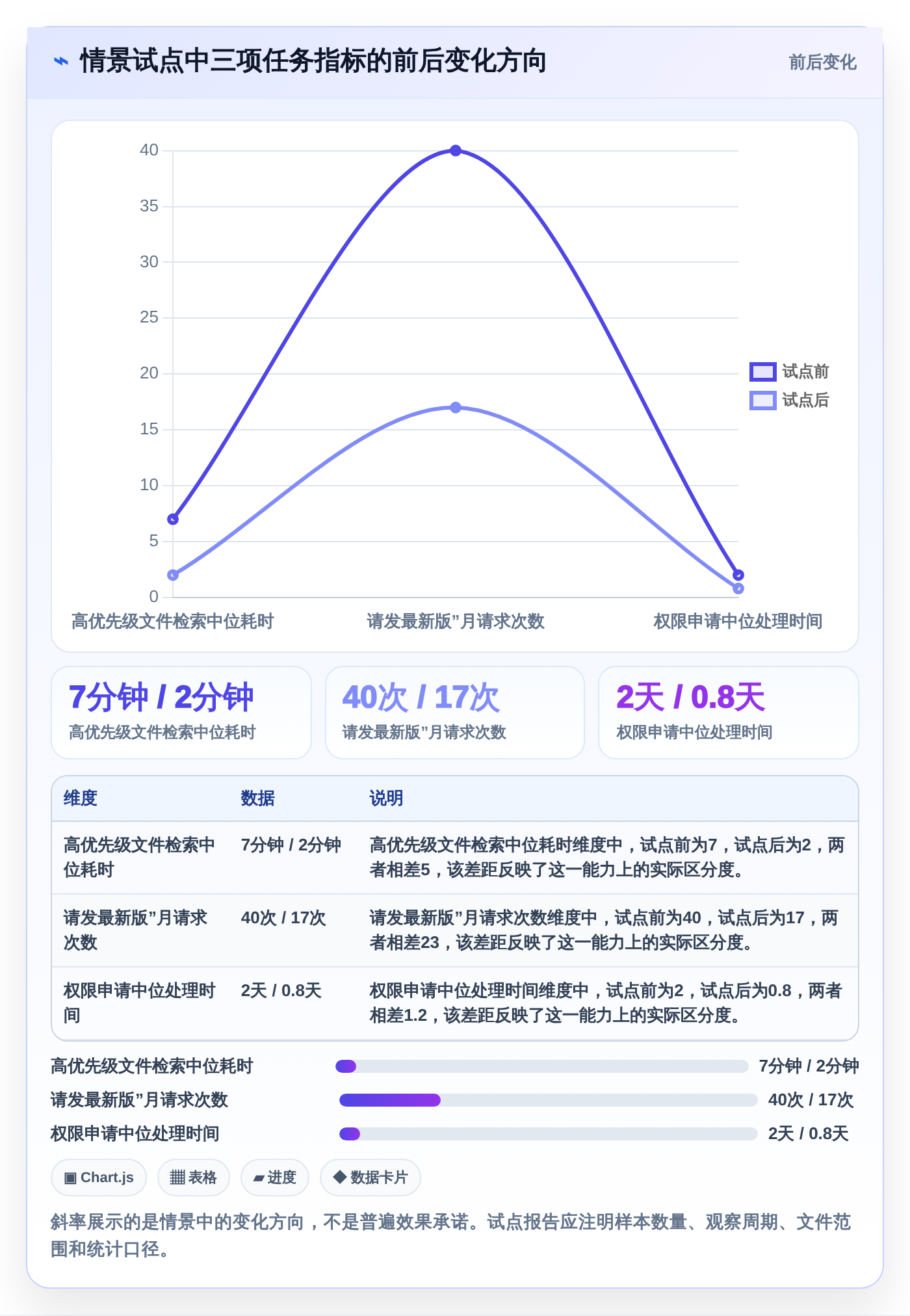 数字化转型必备:2026年我的文档管理软件选型指南