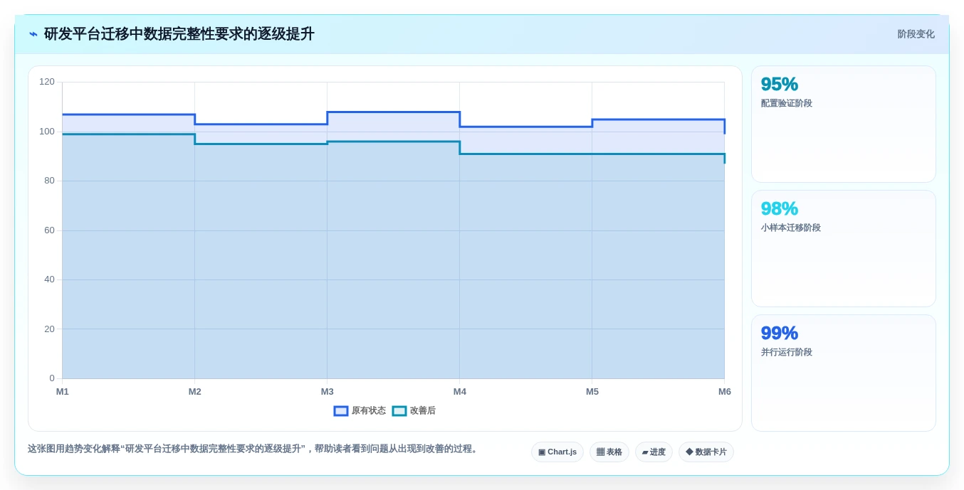 2026年支持本地化部署的10款企业级项目管理软件深度评测