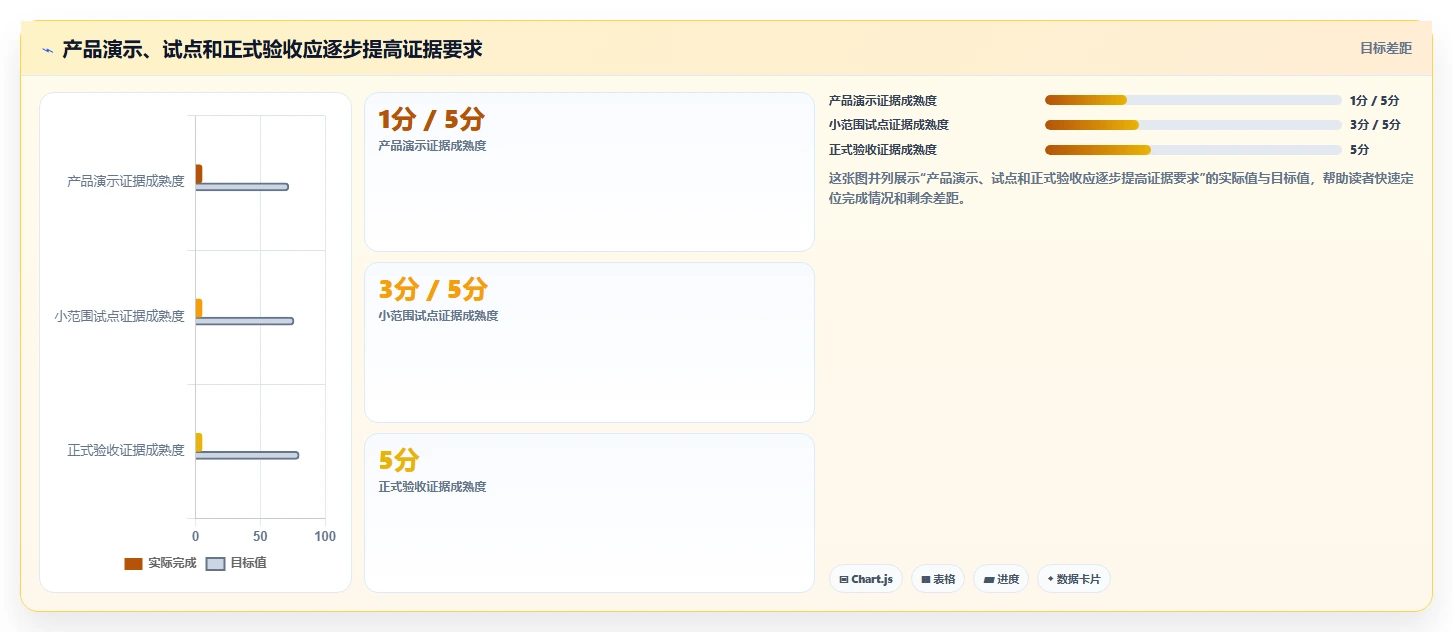 选对工具事半功倍:2026年最值得投资的5大信创同传软件