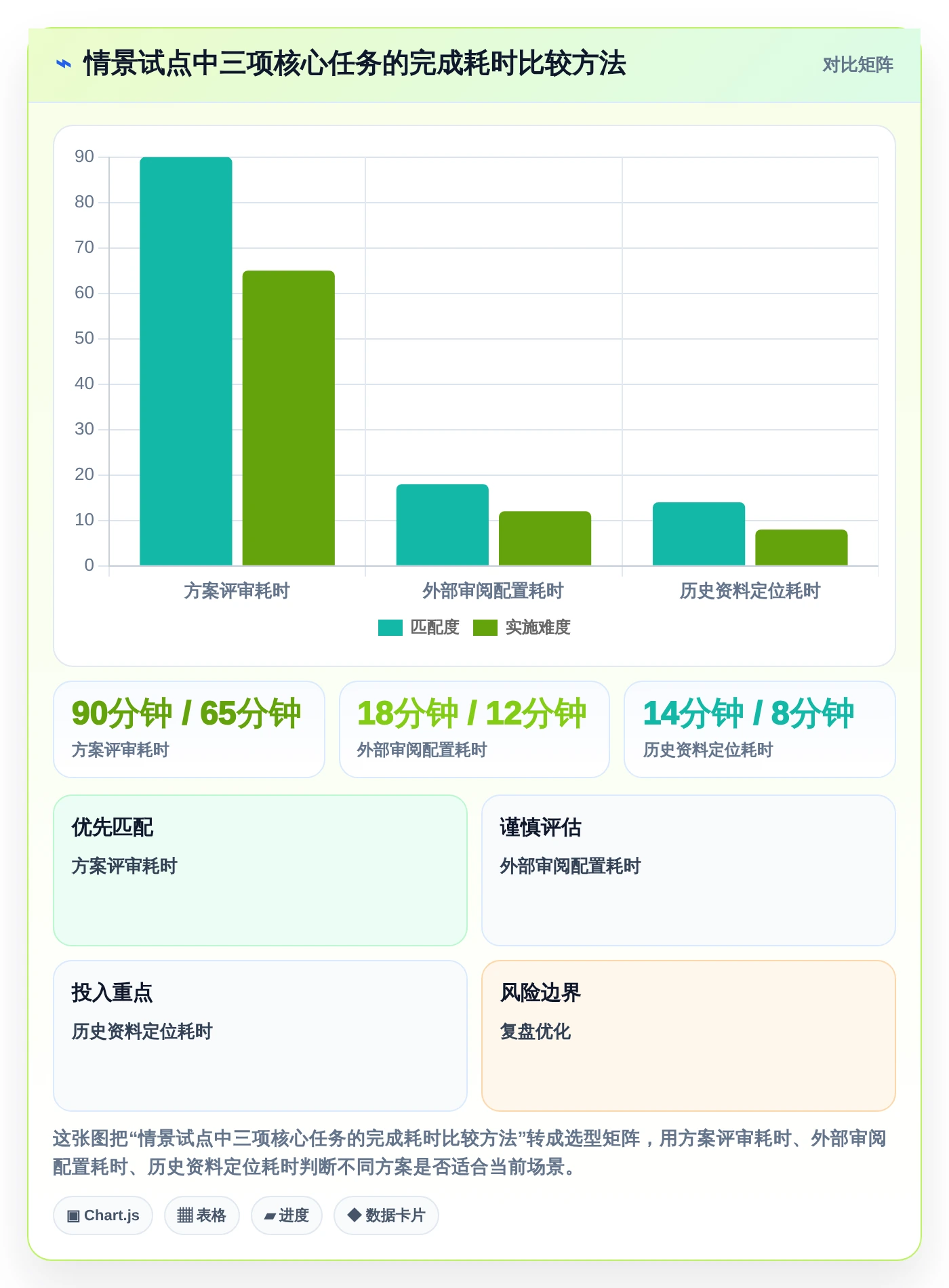 团队协作新标准:2026年最受欢迎的5大联合文档推荐