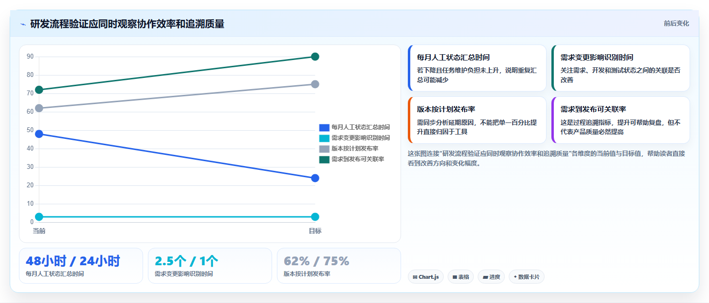 选对工具事半功倍：2026年5款顶级企业经营管理一般的应用软件深度分析