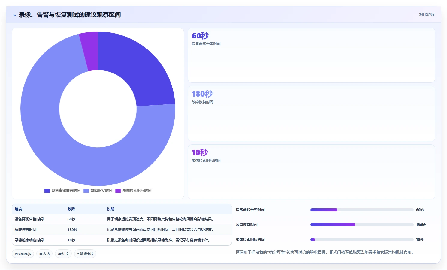 2026年中考监控软件测试方案大盘点：6款最受欢迎工具对比