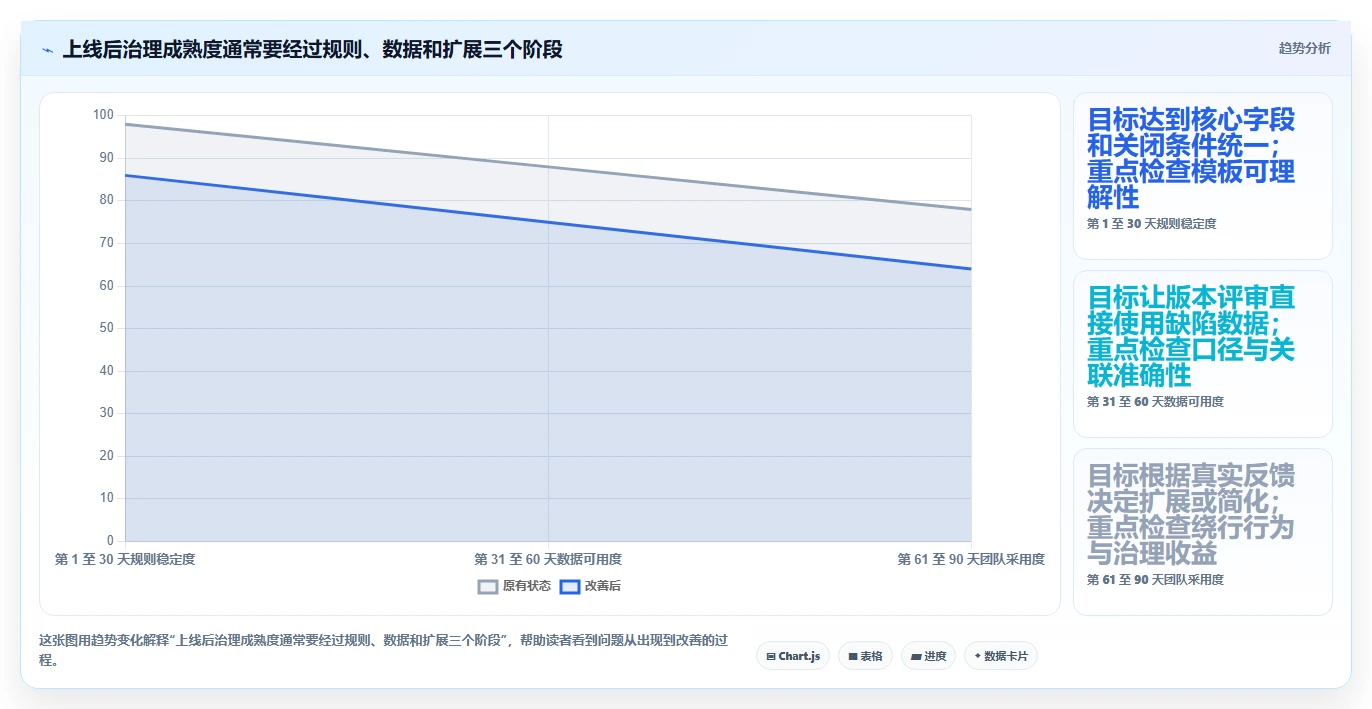 项目经理福音:2026年不可错过的7款顶级软件bug平台