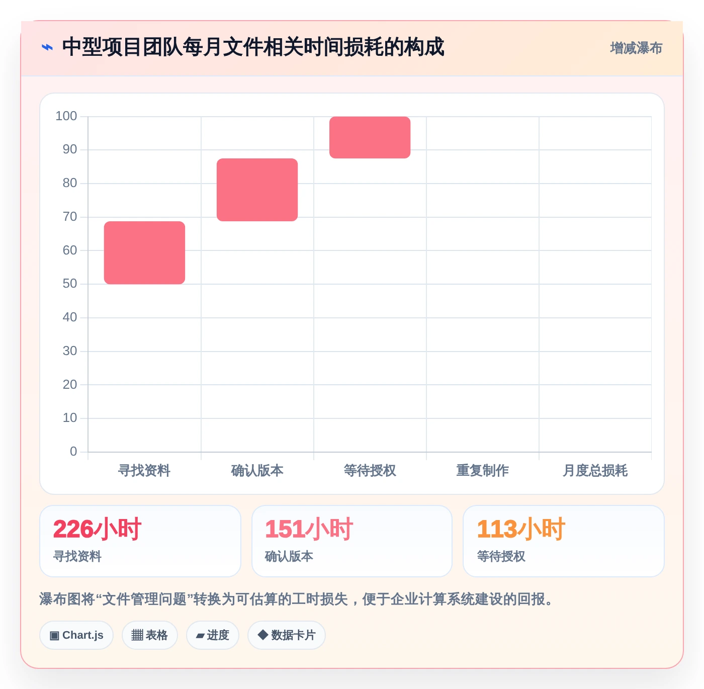 数字化转型必备:2026年好用的企业文件管理系统选型指南TOP8