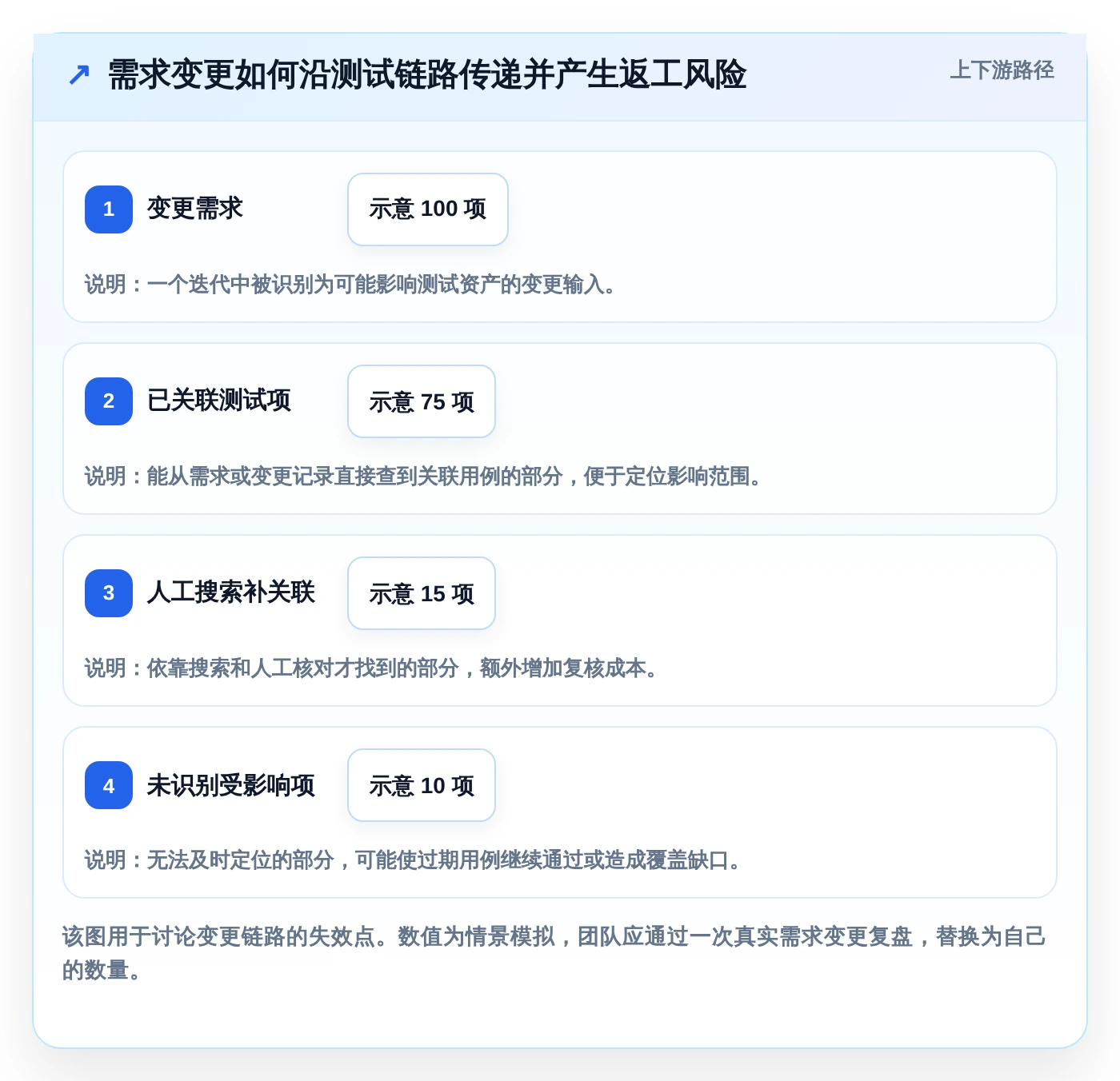 提升文档质量!2026年最受欢迎的7款测试写文档常用工具推荐