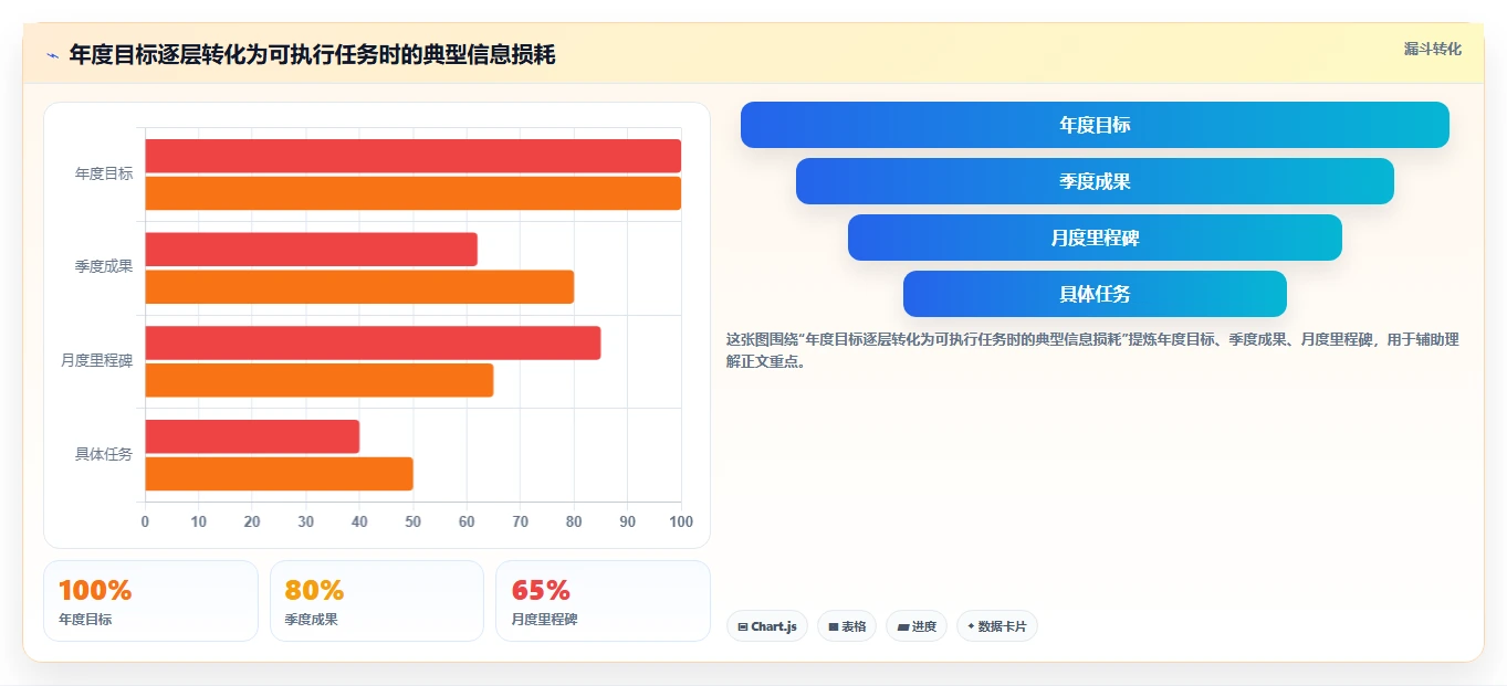 项目经理必看:2026年度10款顶级年月计划管理系统推荐