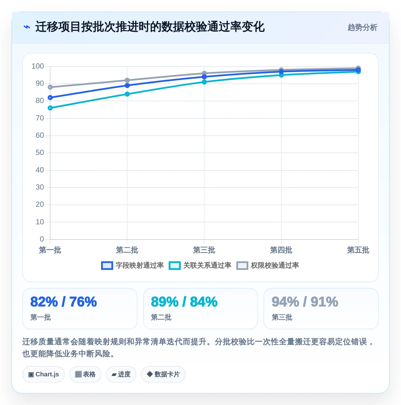 选对APM项目管理系统事半功倍:2026年5大热门工具深度对比