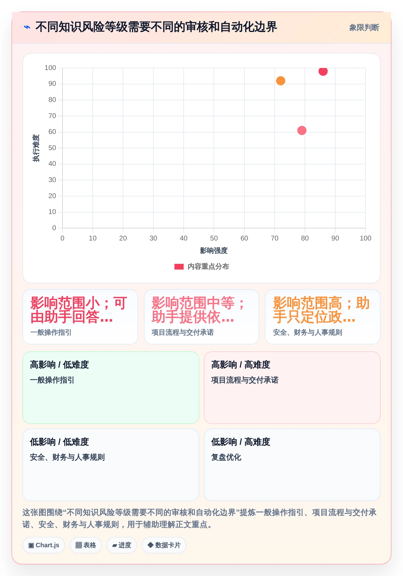 提升团队协作:2026年不可错过的5款知识库小助手推荐