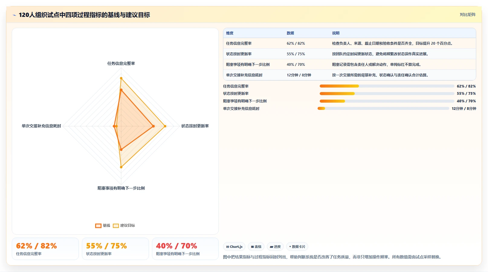 2026年效率之选：6大企业内部工作任务管理系统工具对比