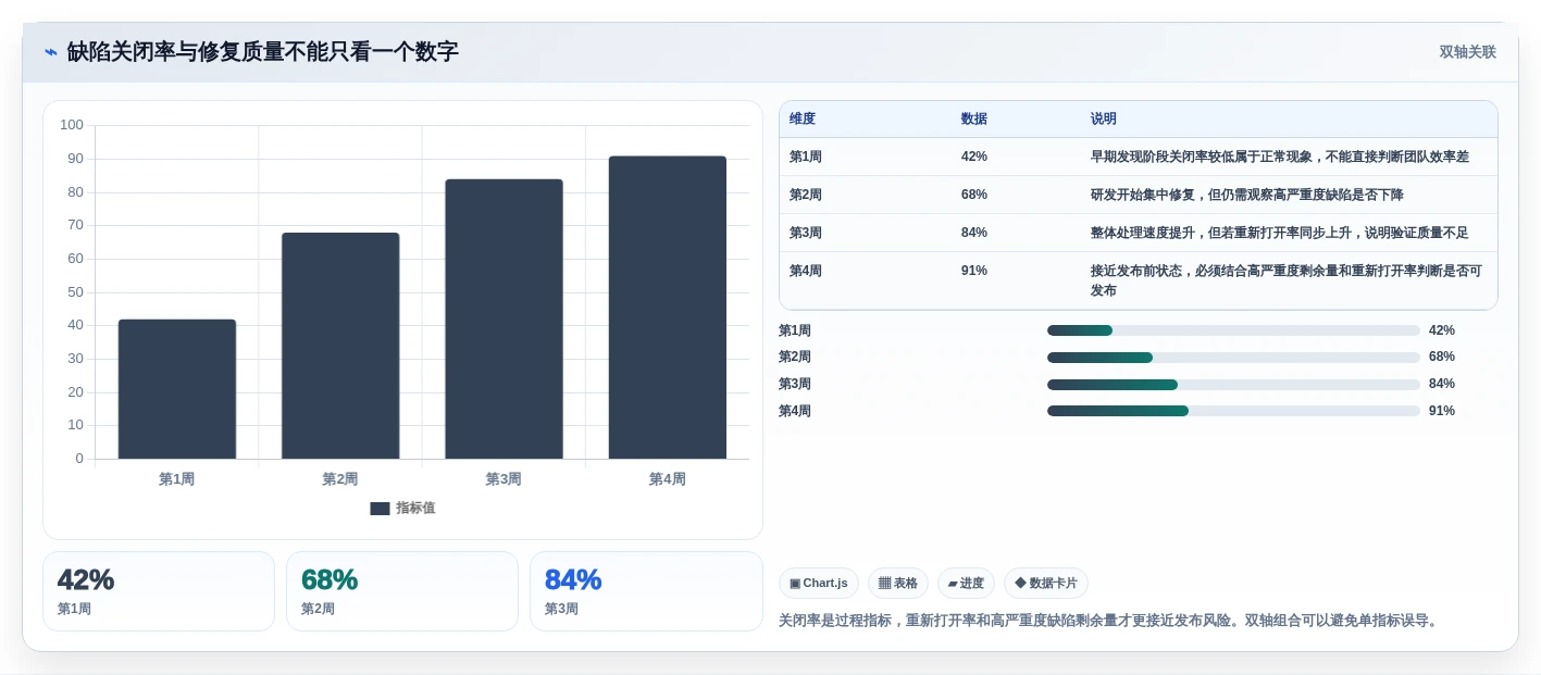 项目经理必读:2026年度10款最佳敦泰测试软件对比分析