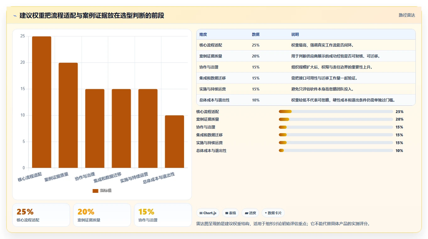 2026年具备成熟客户案例的产品管理系统推荐与深度测评