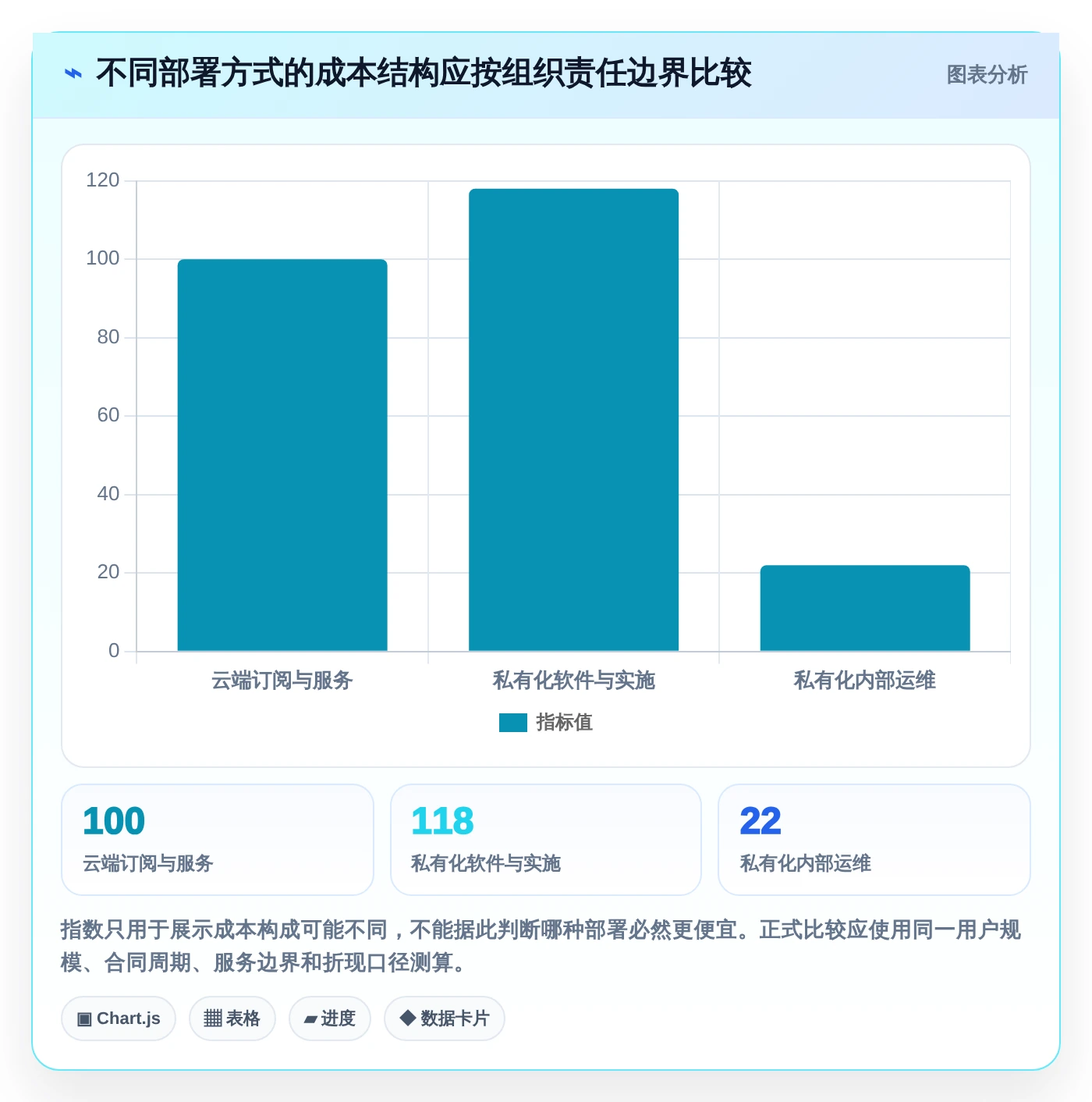 项目管理新趋势：2026年中汽研员工任务管理系统选型指南