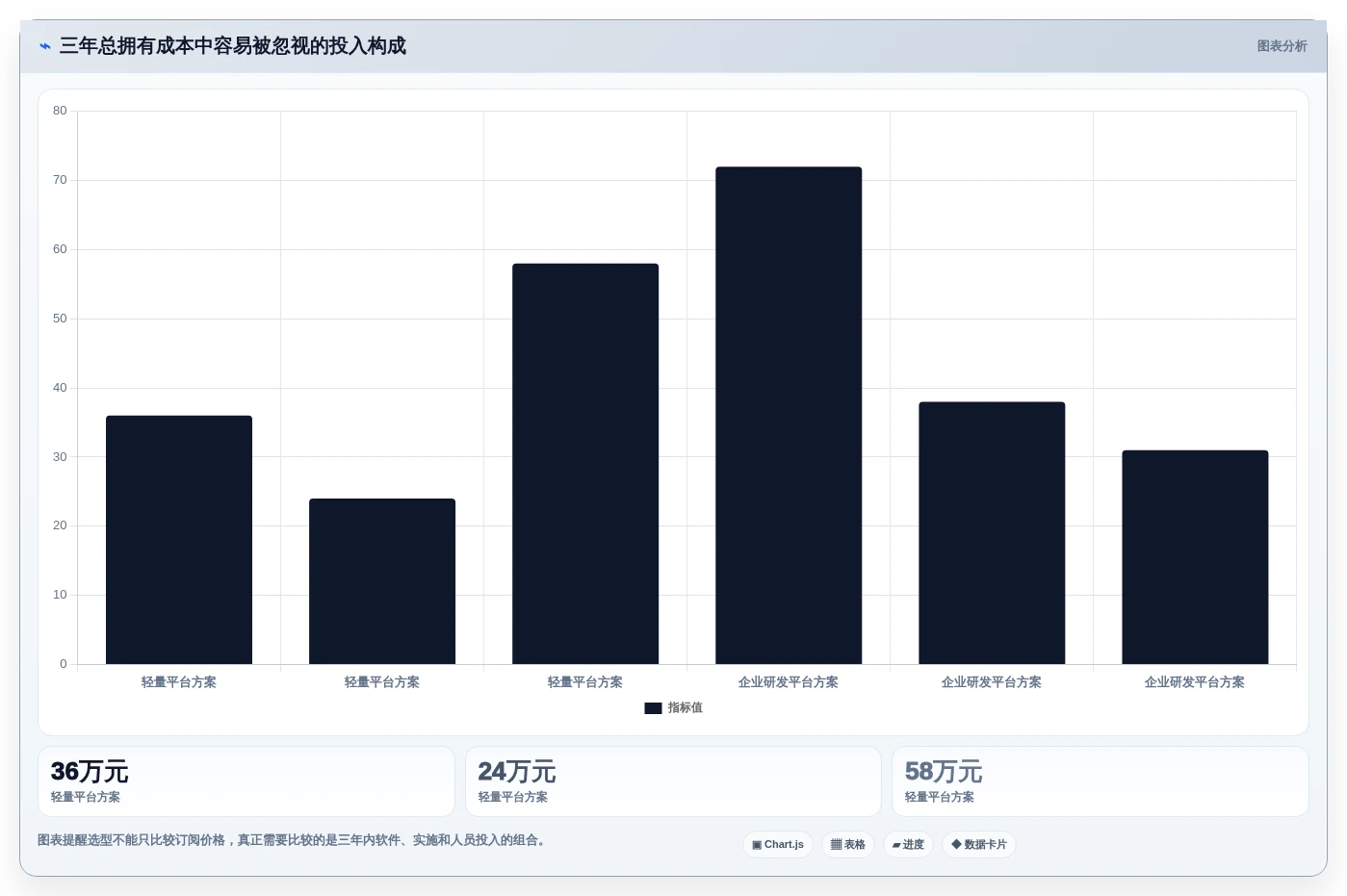 2026年最受欢迎的5大xx智能研发管理平台对比:如何选择最适合你的工具?