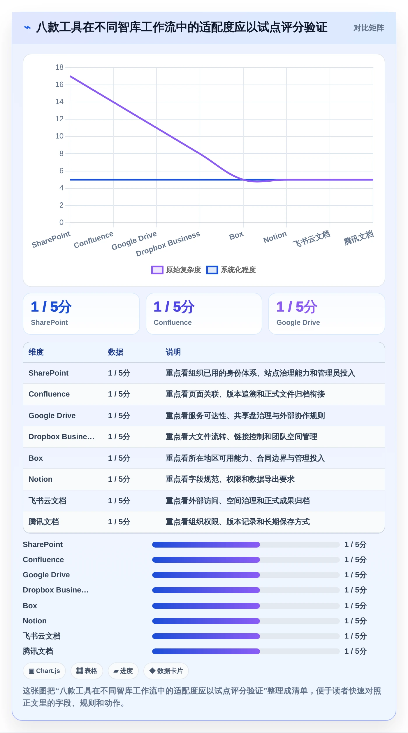 从入门到精通:2026年智库文档共享平台选型指南 - 8款工具深度对比