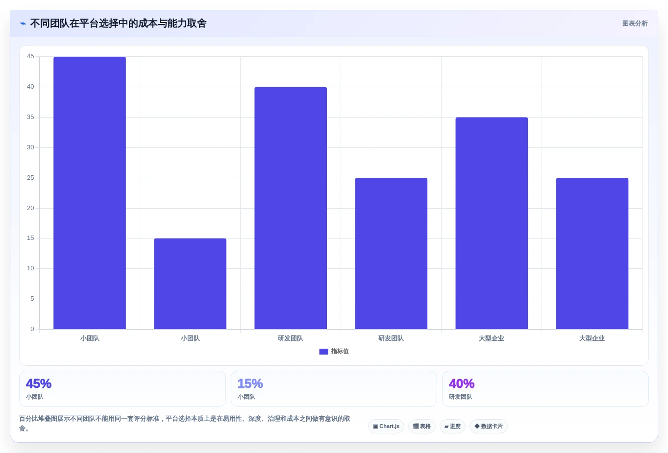 项目经理必读:2026年计划任务管理平台选型指南 - 7款顶级工具盘点