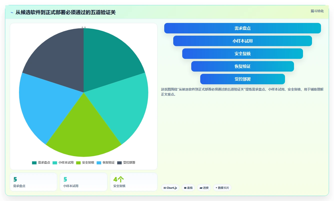 数据安全新选择：2026年5款高评分本地文件管理软件推荐