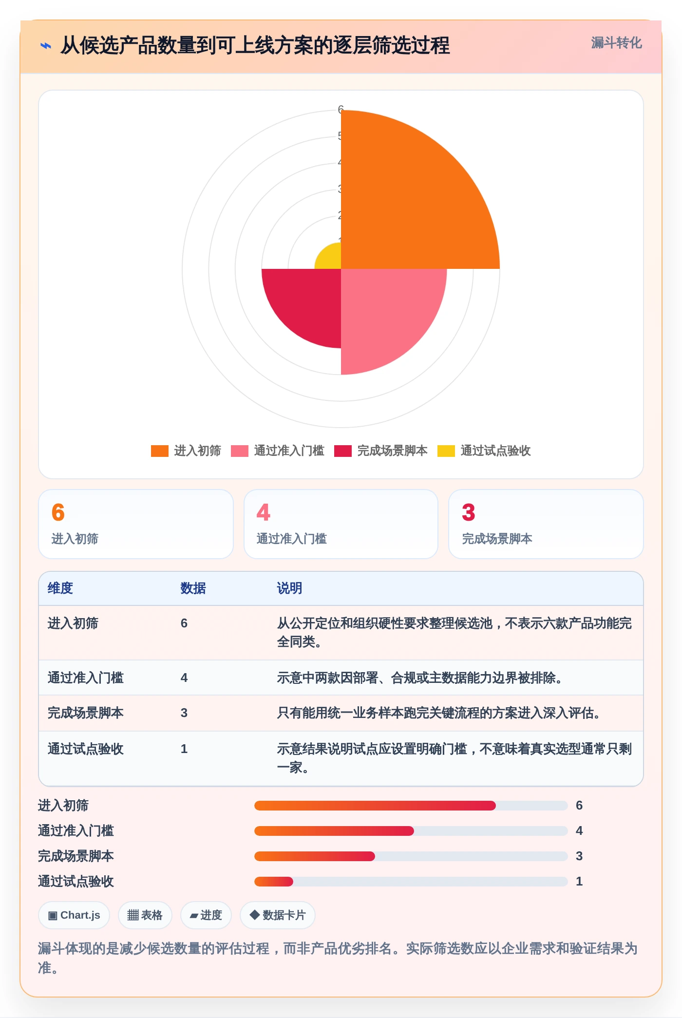 2026年研发管理必备:6款梅特勒plm项目管理系统工具全面对比