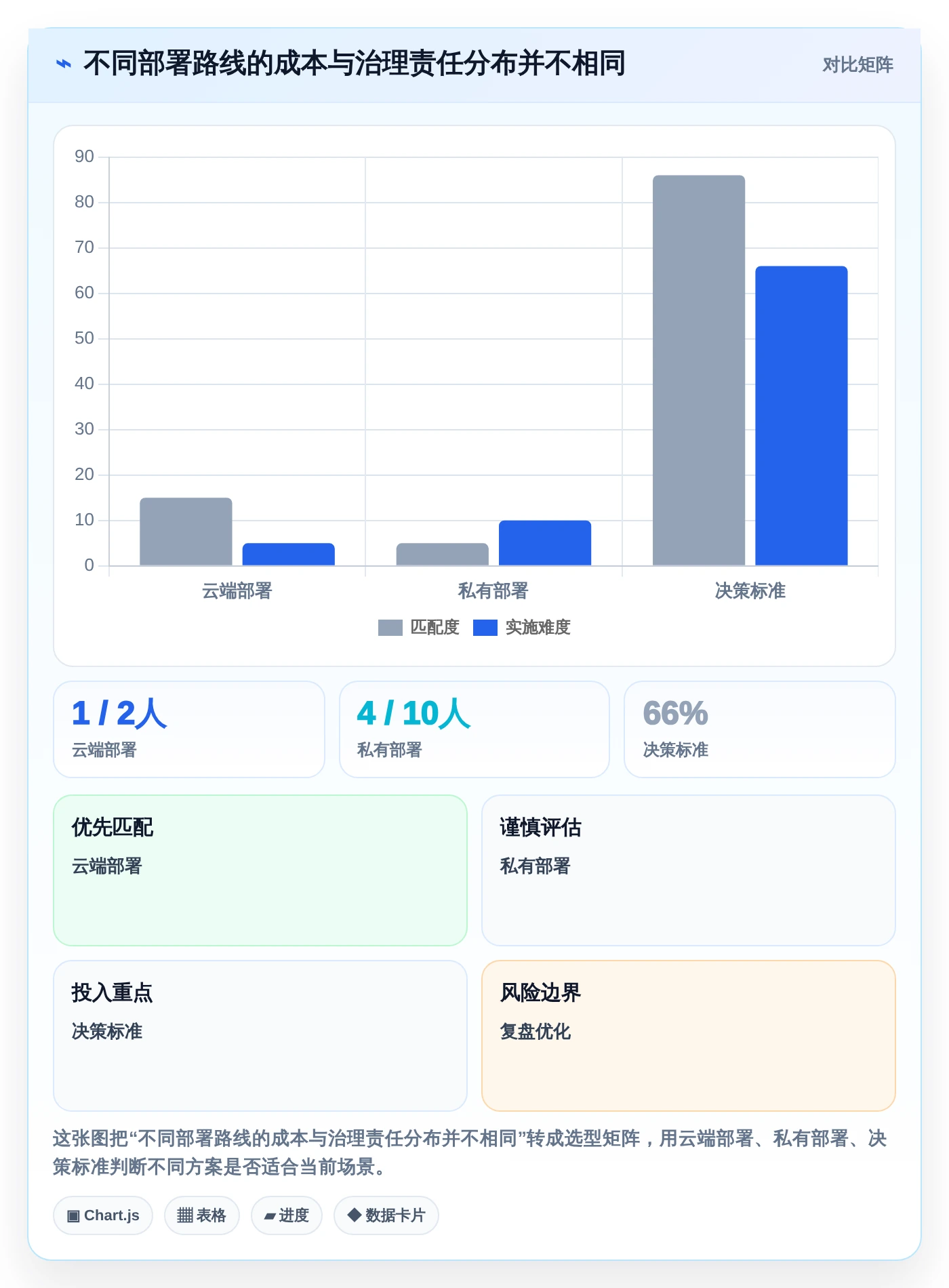 测试工程师必备!2026年最值得投资的5大自动生成测试用例工具推荐